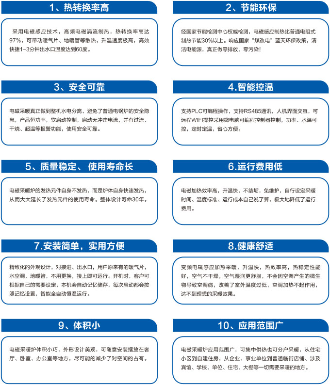 電采暖費(fèi)電嗎？用事實(shí)說(shuō)話！