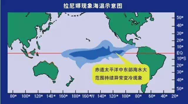 今冬又見“拉尼娜”，如何讓家人度過溫暖的冬天？